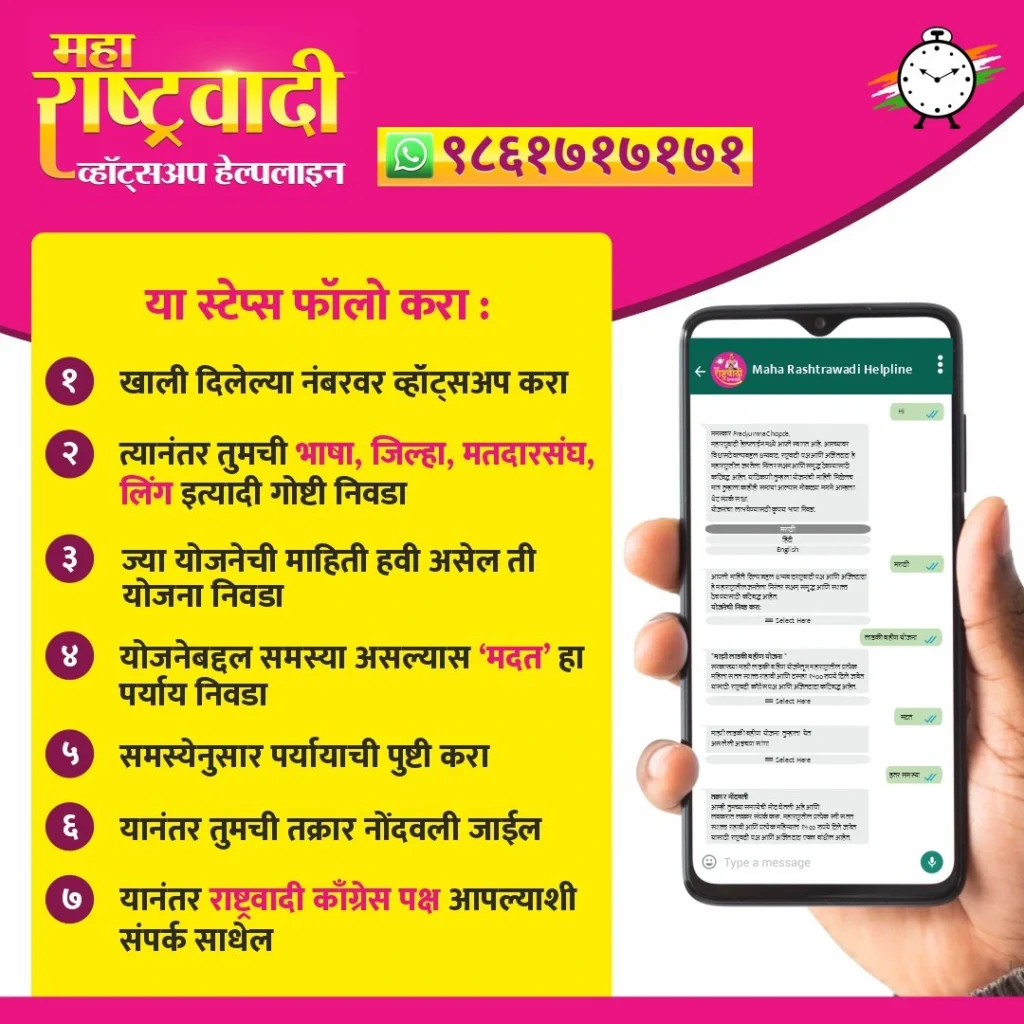 Ladki Bahin Yojana Helpline