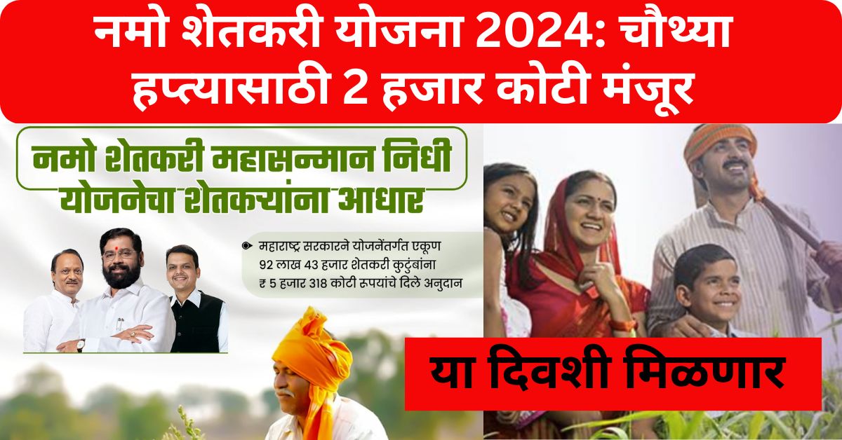 Namo Shetkari Yojana 4th Installment Date 2024