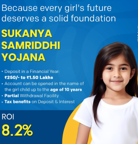 Sukanya Samriddhi Yojana SSY