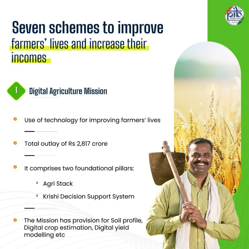 Digital Agriculture Mission