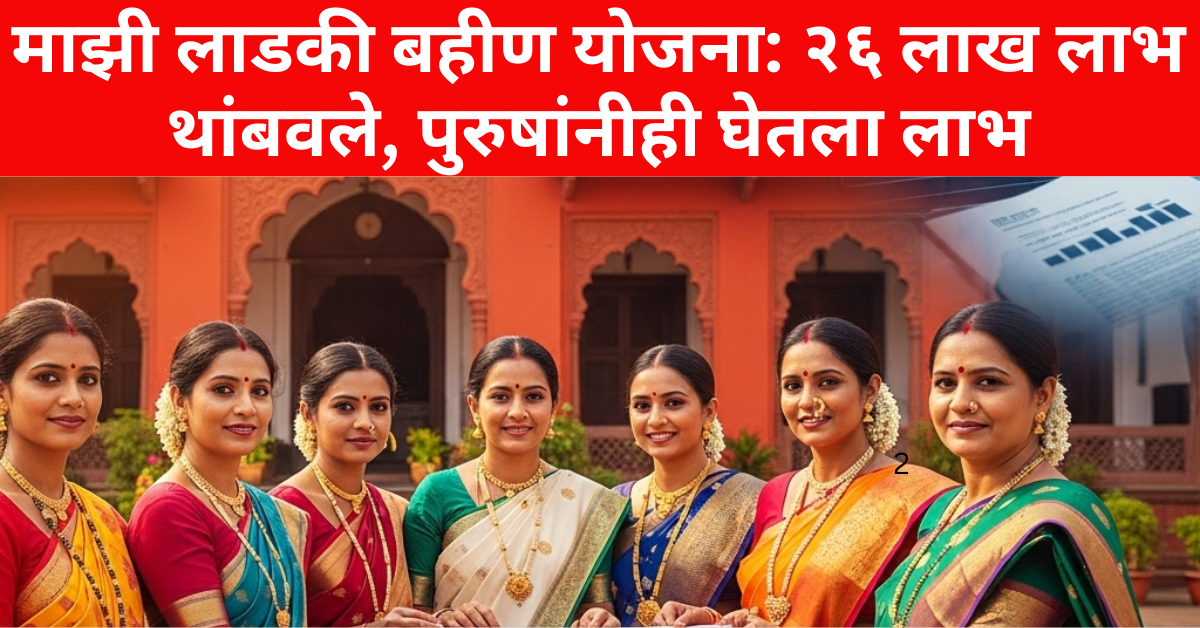 Ladki Bahin Yojana June Status